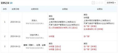 徐明星卸任OK集團主體公司，李廣鵬接任，計算機軟件開發(fā)成新焦點